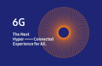 Samsung, LG take major steps forward in 6G commercialization