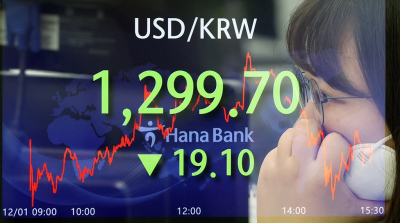 Korea won near 5-mth high as Powell signals slower hikes