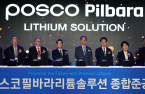 POSCO Pilbara completes Gwangyang lithium hydroxide plant 