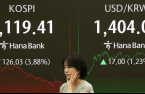 Investors dump Korean shares after tax reform; won plunges